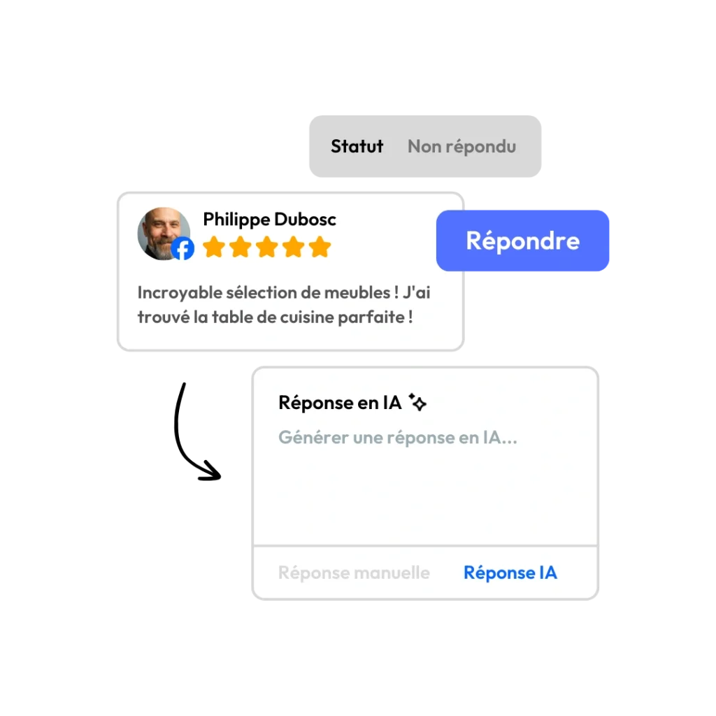 Répondre aux avis clients